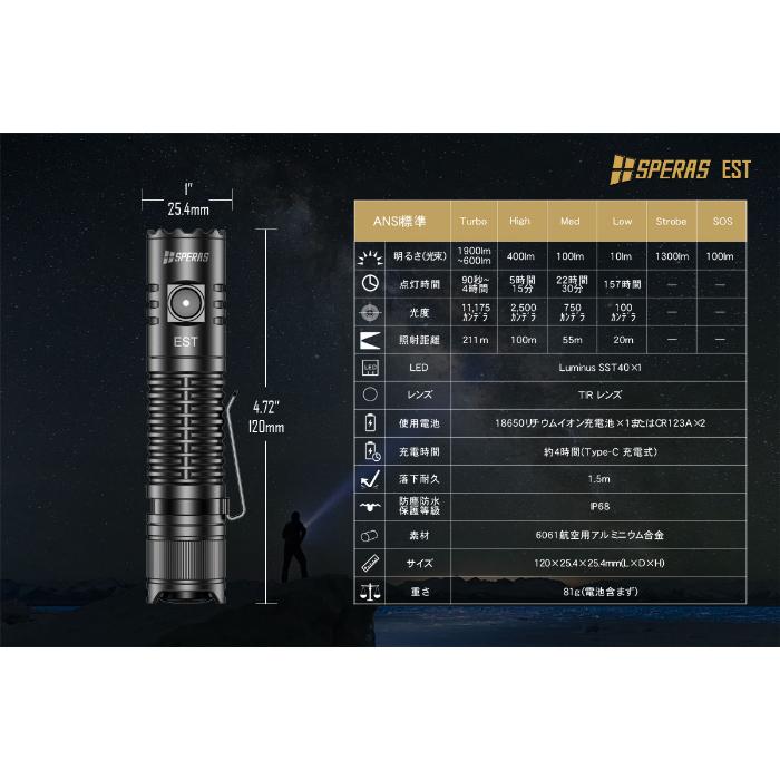 【SPERAS EST】[送料無料]小型軽量 強力LED懐中電灯 高輝度ledミニハンディライト フラッシュライト[米国Luminous SST40 LED]WUBEN(株)カスタム |  | 12