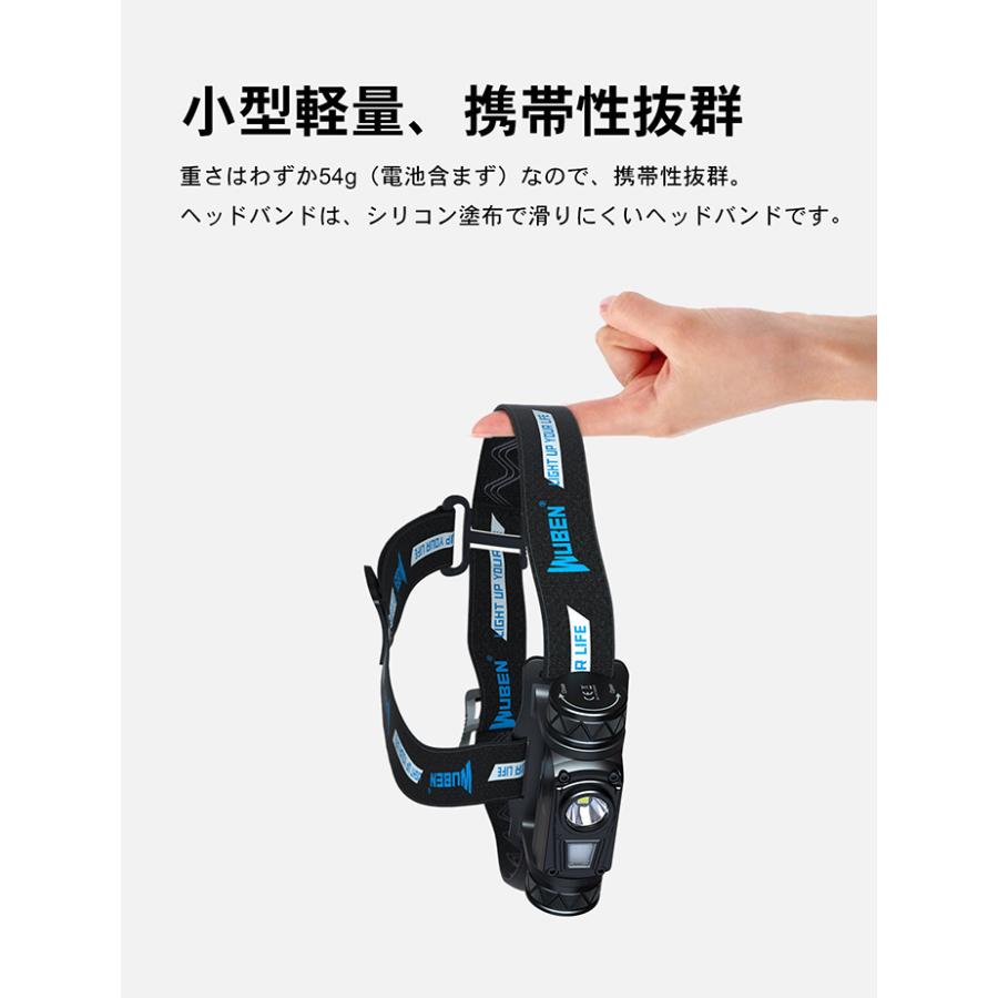 WUBEN 【WUBEN FU8】 LED充電式ヘッドライト 明るさ最大1200 WUBEN 【WUBEN FU8】 LED充電式ヘッドライト 明るさ最大1200