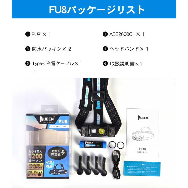 WUBEN 【WUBEN FU8】 LED充電式ヘッドライト 明るさ最大1200 WUBEN 【WUBEN FU8】 LED充電式ヘッドライト 明るさ最大1200