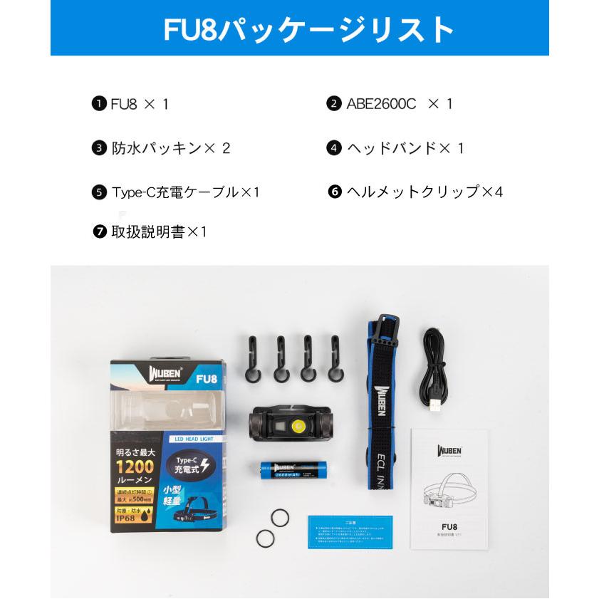 WUBEN 【WUBEN FU8】 LED充電式ヘッドライト 明るさ最大1200 WUBEN 【WUBEN FU8】 LED充電式ヘッドライト 明るさ最大1200