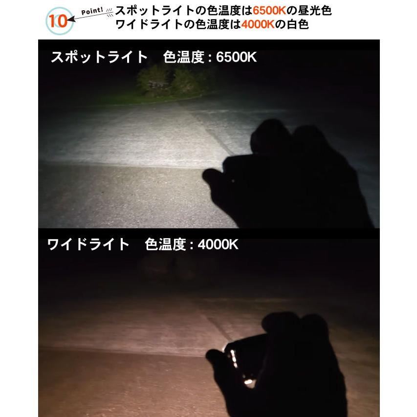 【WUBEN】【H4】超小型 LED懐中電灯 ledヘッドライト フラッシュライト 明るさ最大800ルーメン[ワイド&スポットデュアルLED]北海道　沖縄送料別途330円 | WUBEN | 14