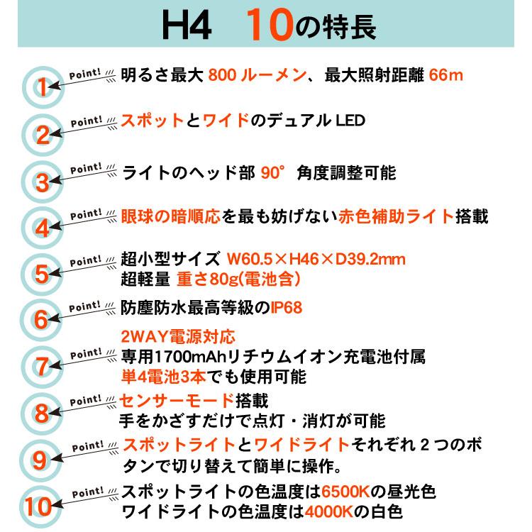 【WUBEN】【H4】超小型 LED懐中電灯 ledヘッドライト フラッシュライト 明るさ最大800ルーメン[ワイド&スポットデュアルLED]北海道　沖縄送料別途330円 | WUBEN | 04
