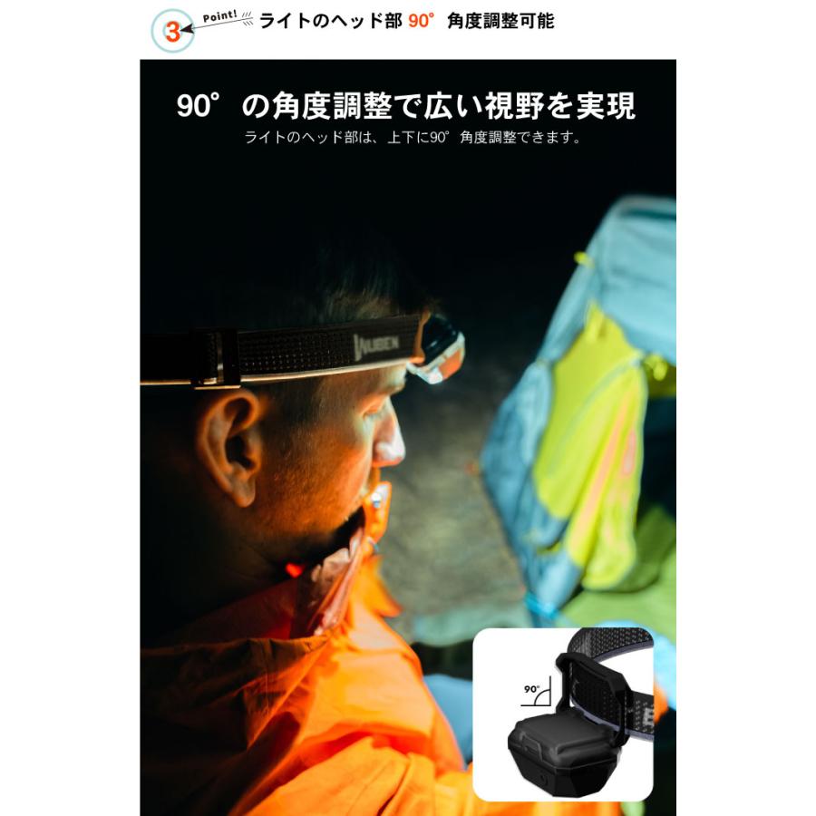 【WUBEN】【H4】超小型 LED懐中電灯 ledヘッドライト フラッシュライト 明るさ最大800ルーメン[ワイド&スポットデュアルLED]北海道　沖縄送料別途330円 | WUBEN | 07