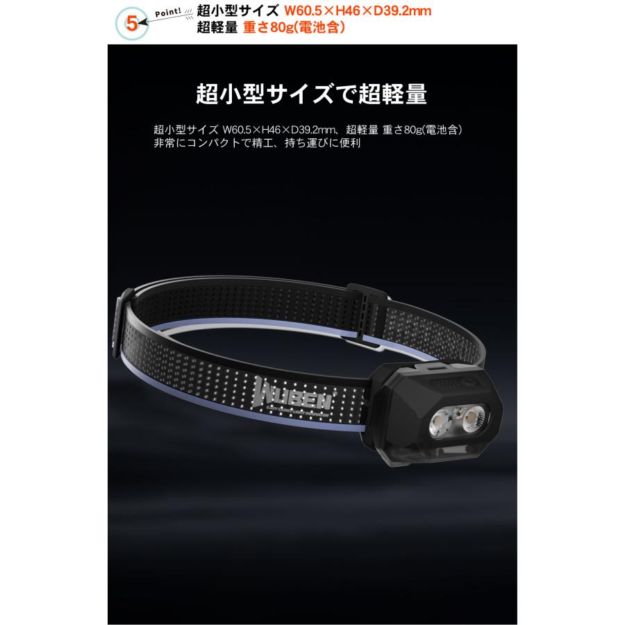 【WUBEN】【H4】超小型 LED懐中電灯 ledヘッドライト フラッシュライト 明るさ最大800ルーメン[ワイド&スポットデュアルLED]北海道　沖縄送料別途330円 | WUBEN | 09