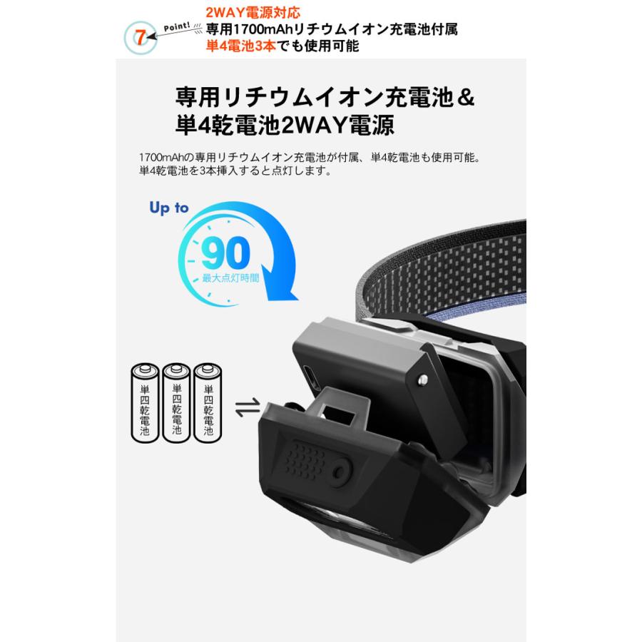 【WUBEN】【H4】超小型 LED懐中電灯 ledヘッドライト フラッシュライト 明るさ最大800ルーメン[ワイド&スポットデュアルLED]北海道　沖縄送料別途330円 | WUBEN | 11