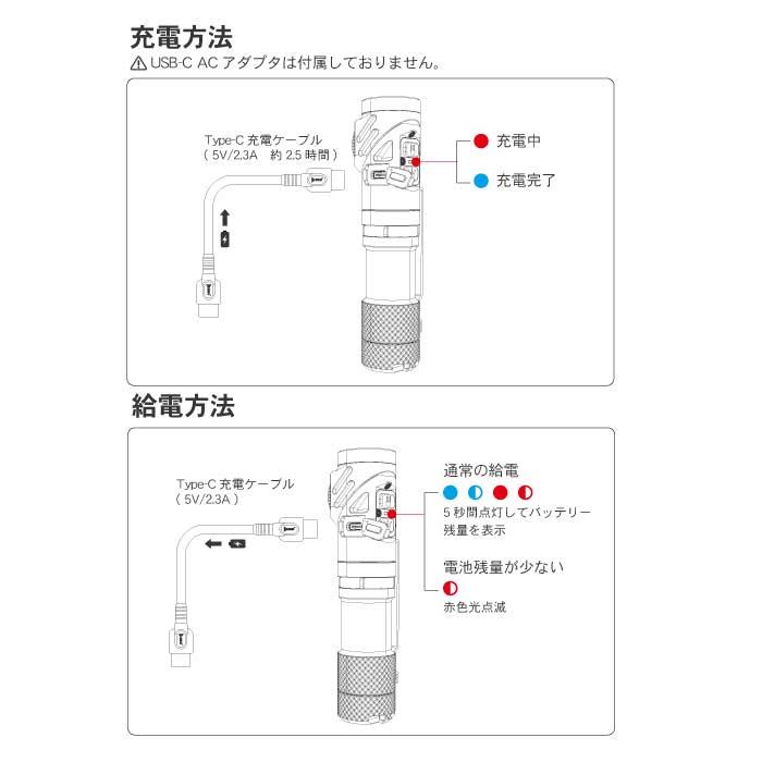 【WUBEN】【L1】[送料無料]小型軽量 強力LED懐中電灯 高輝度ledハンディライト フラッシュライト[TYPE-C充電][米国Luminous SST40 LED] | WUBEN | 13