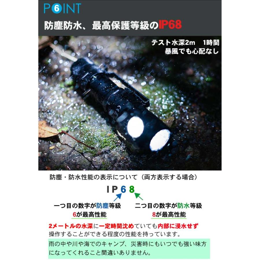 【WUBEN】【L1】[送料無料]小型軽量 強力LED懐中電灯 高輝度ledハンディライト フラッシュライト[TYPE-C充電][米国Luminous SST40 LED] | WUBEN | 16