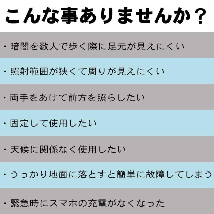 【WUBEN】【L1】[送料無料]小型軽量 強力LED懐中電灯 高輝度ledハンディライト フラッシュライト[TYPE-C充電][米国Luminous SST40 LED] | WUBEN | 01