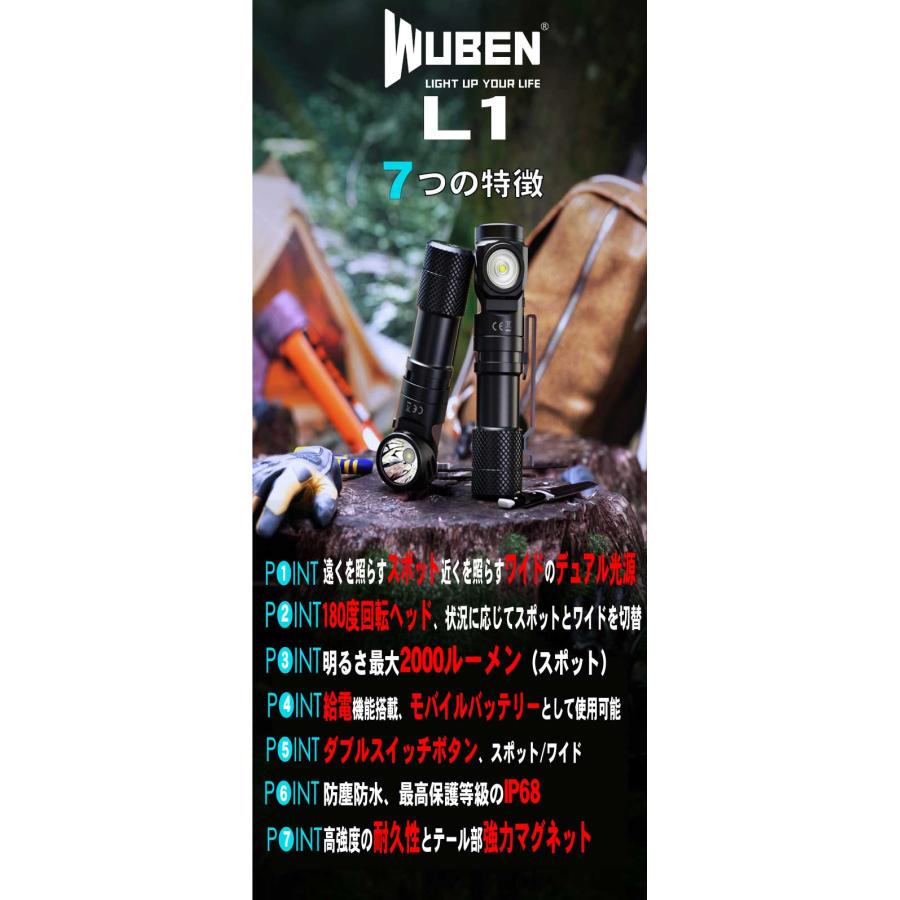 【WUBEN】【L1】[送料無料]小型軽量 強力LED懐中電灯 高輝度ledハンディライト フラッシュライト[TYPE-C充電][米国Luminous SST40 LED] | WUBEN | 02