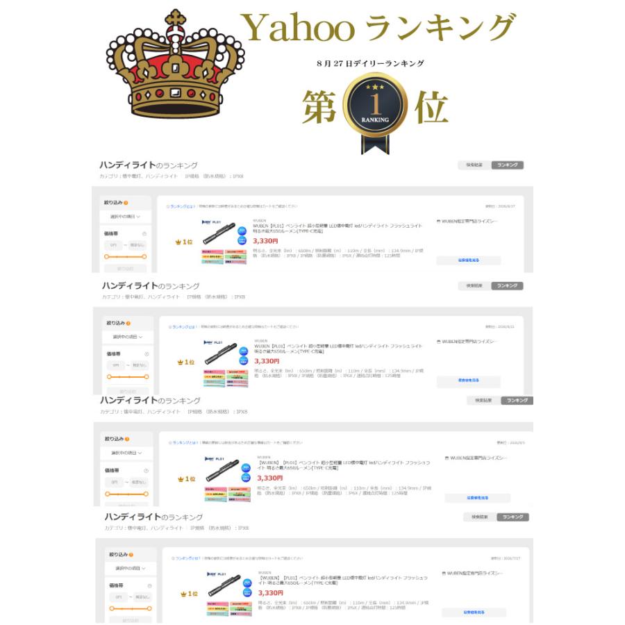 【爆買】WUBEN【PL01】ペンライト 超小型軽量 LED懐中電灯 ledハンディライト フラッシュライト 明るさ最大650ルーメン[TYPE-C充電] | WUBEN | 01