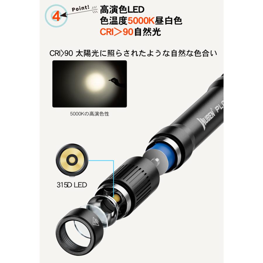 【爆買】WUBEN【PL01】ペンライト 超小型軽量 LED懐中電灯 ledハンディライト フラッシュライト 明るさ最大650ルーメン[TYPE-C充電] | WUBEN | 10
