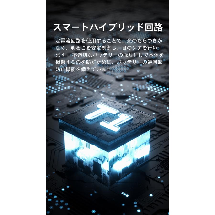 ★爆買★WUBEN 【T1】LUMINUS SST40 LED懐中電灯2000LM LED充電式フラッシュライト アウトドア キャンプ ハンティング 登山 停電 防水 防災IP68 明るい | WUBEN | 17