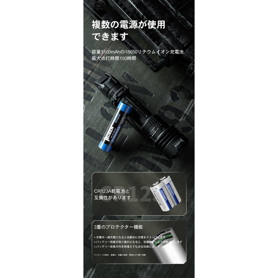 WUBEN X1 懐中電灯 12000ルーメン IP55防水　黒 Amazon.co.jp: WUBEN X1 懐中電灯 12000ルーメン、Type-C USB