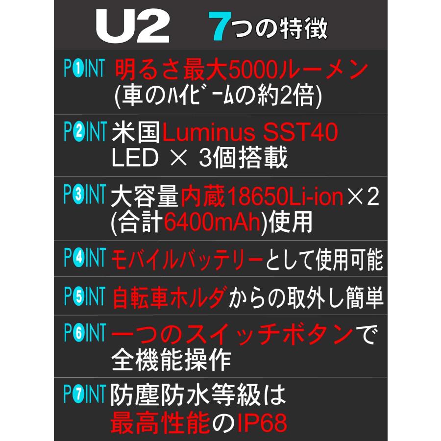 【SPERAS U2】自転車ライト ハンディライト LED 懐中電灯 充電式 ロードバイク 夜間走行ライト 防水 強光 |  | 06