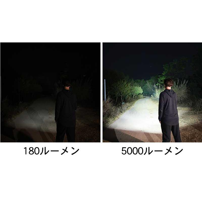 【SPERAS U2】自転車ライト ハンディライト LED 懐中電灯 充電式 ロードバイク 夜間走行ライト 防水 強光 |  | 08