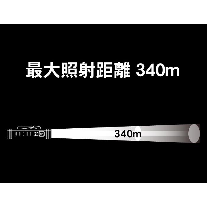 【SPERAS U2】自転車ライト ハンディライト LED 懐中電灯 充電式 ロードバイク 夜間走行ライト 防水 強光 |  | 09