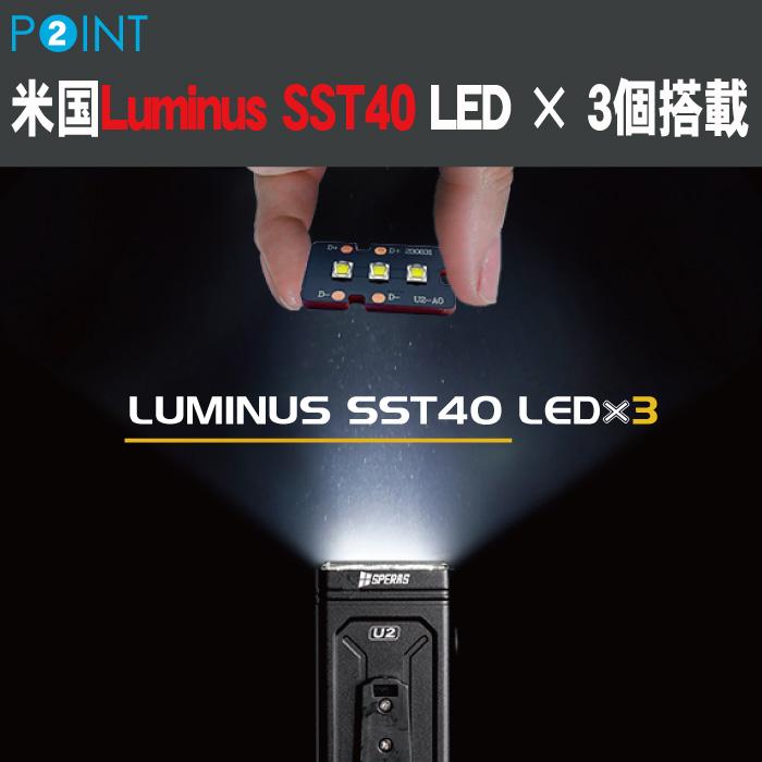 【SPERAS U2】自転車ライト ハンディライト LED 懐中電灯 充電式 ロードバイク 夜間走行ライト 防水 強光 |  | 10
