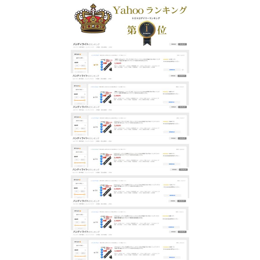 UrFlamp(ユーフランプ)【V6】フラッシュライト1300LM充電式 防水 明るい ハンディライト 充電池 懐中電灯LED アウトドア 防犯WUBEN(株)カスタム |  | 03
