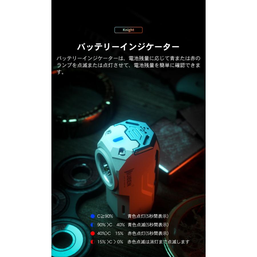 WUBEN 【WUBEN X0】 LED充電式フラッシュライト 明るさ最大1100