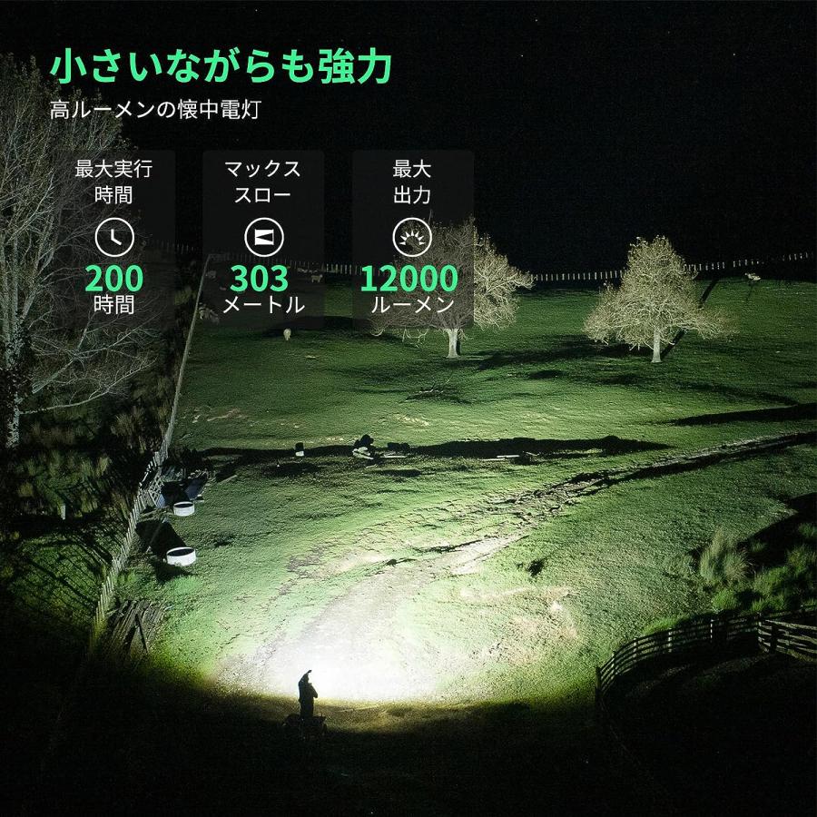 WUBEN X1 懐中電灯 12000ルーメン IP55防水　黒 WUBEN X1 Rechargeable Flashlight 12000 Lumens, Super Bright
