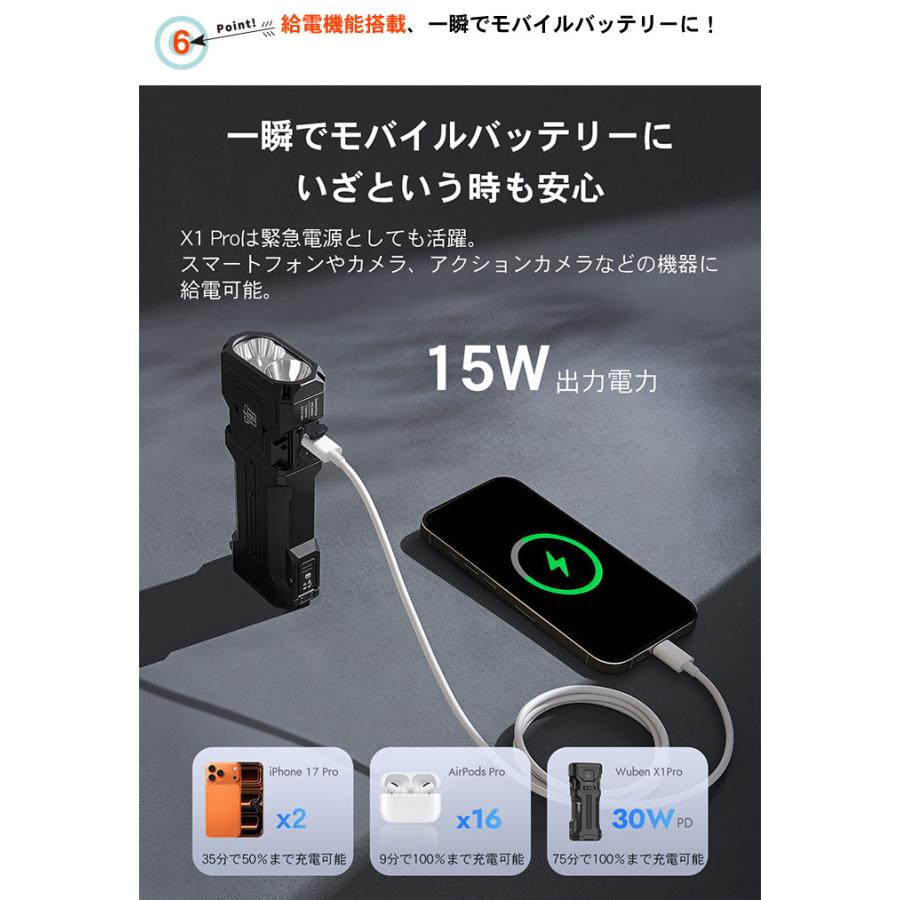 WUBEN】【X1Pro】 LED懐中電灯 ledハンディライト フラッシュライト