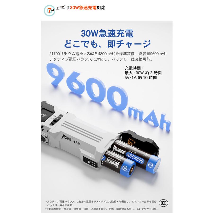 WUBEN】【X1Pro】 LED懐中電灯 ledハンディライト フラッシュライト