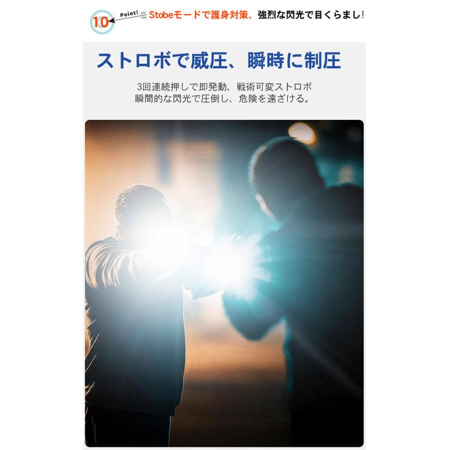 優秀グロウライトメーカーのハイコストパフォーマンスモデル！ WUBEN】【X1Pro】 LED懐中電灯 ledハンディライト フラッシュライト