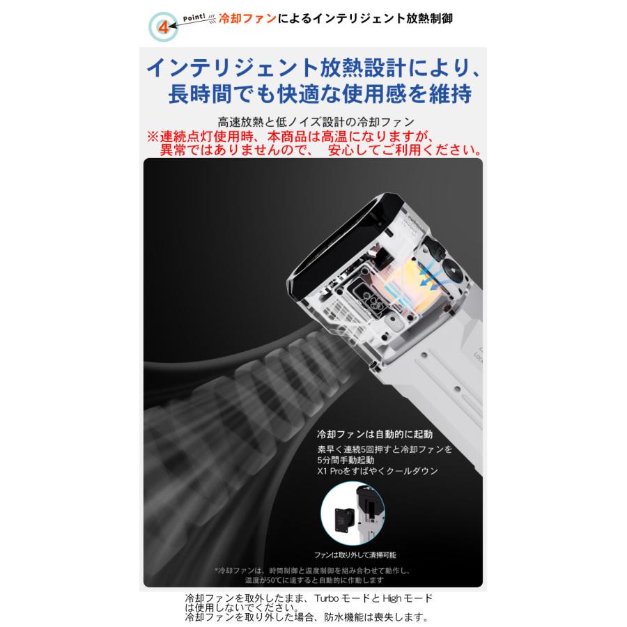 WUBEN】【X1Pro】 LED懐中電灯 ledハンディライト フラッシュライト