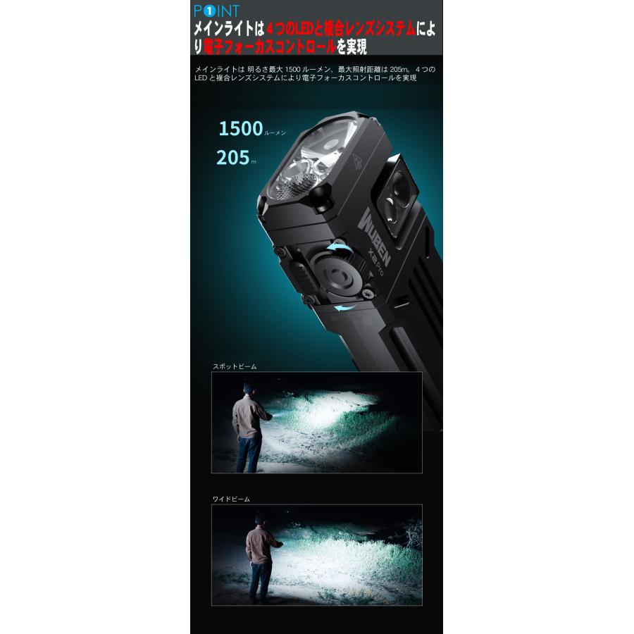 Wuben C2 ハンディライト LED 2000 Lumen Power Bank Flashlight - Wuben C2 LED Torch