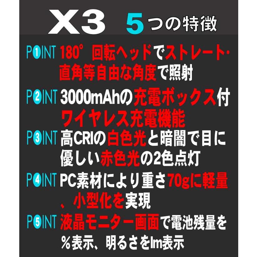 【WUBEN】【X3】[送料無料]【充電ボックス付】超小型軽量 手のひらサイズLED懐中電灯 ledハンディライト フラッシュライト[TYPE-C充電][LED] | WUBEN | 09