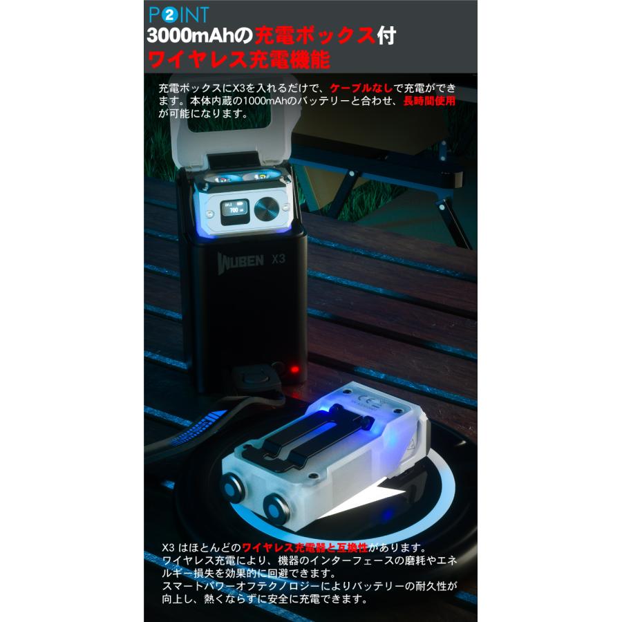 WUBEN】【X3】[送料無料]【充電ボックス付】超小型軽量 手のひら