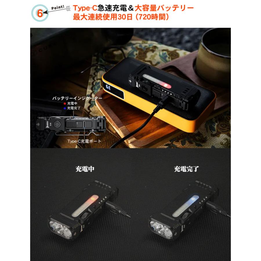 【WUBEN】【X4】超小型 LED懐中電灯 ledハンディライト フラッシュライト 明るさ最大1500ルーメン[ワイド+スポット同時点灯] | WUBEN | 14
