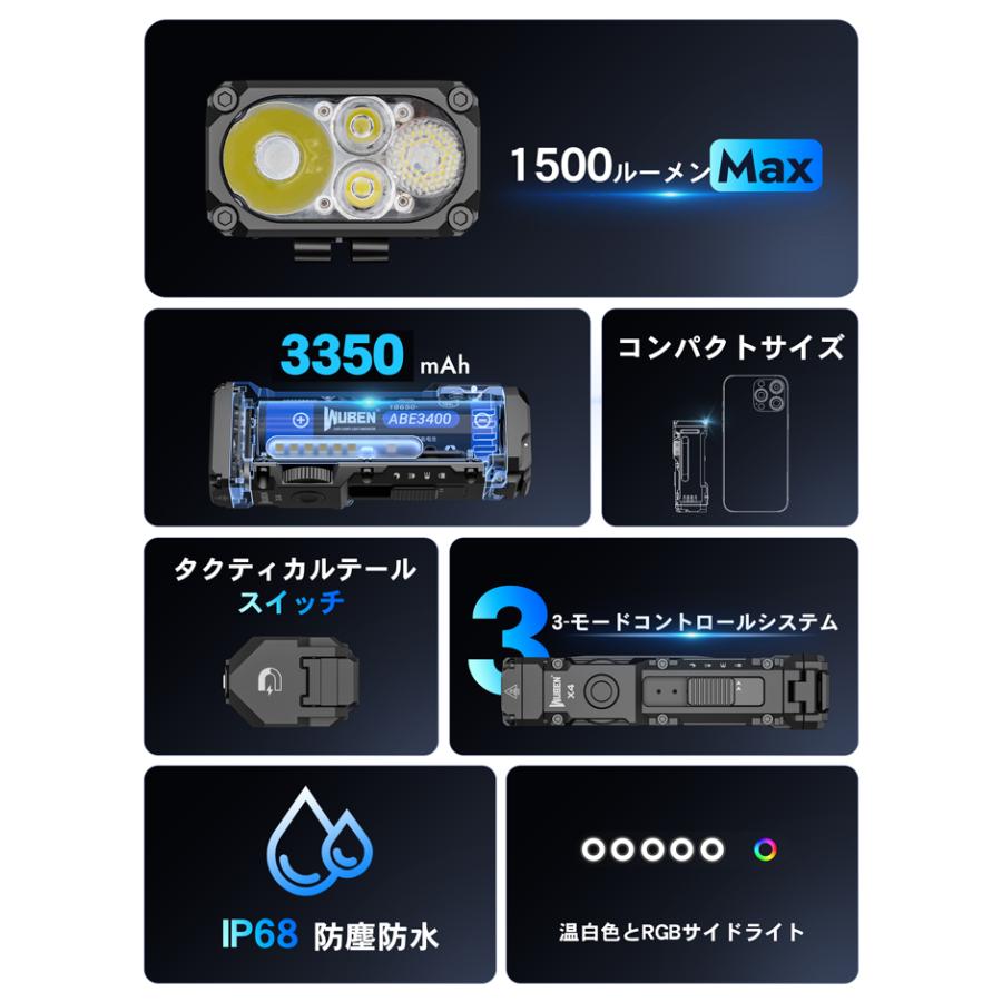 【WUBEN】【X4】超小型 LED懐中電灯 ledハンディライト フラッシュライト 明るさ最大1500ルーメン[ワイド+スポット同時点灯] | WUBEN | 04