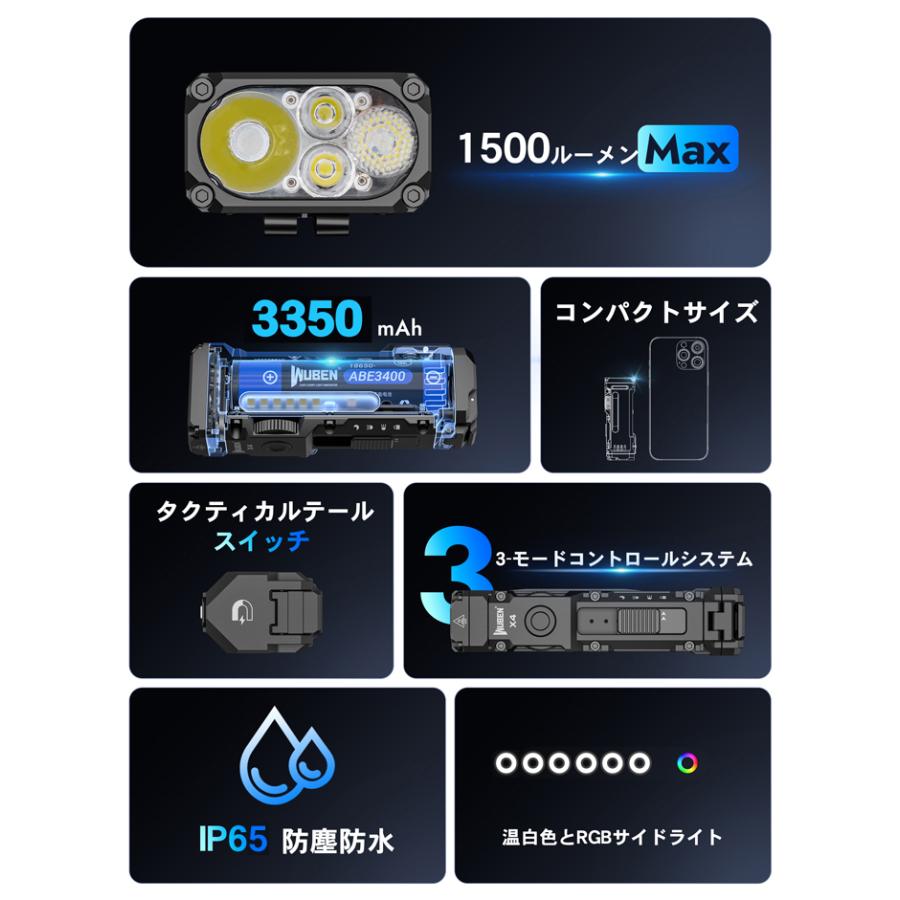 WUBEN（ウーベン） 【WUBEN】【X4】超小型 LED懐中電灯 ledハンディ