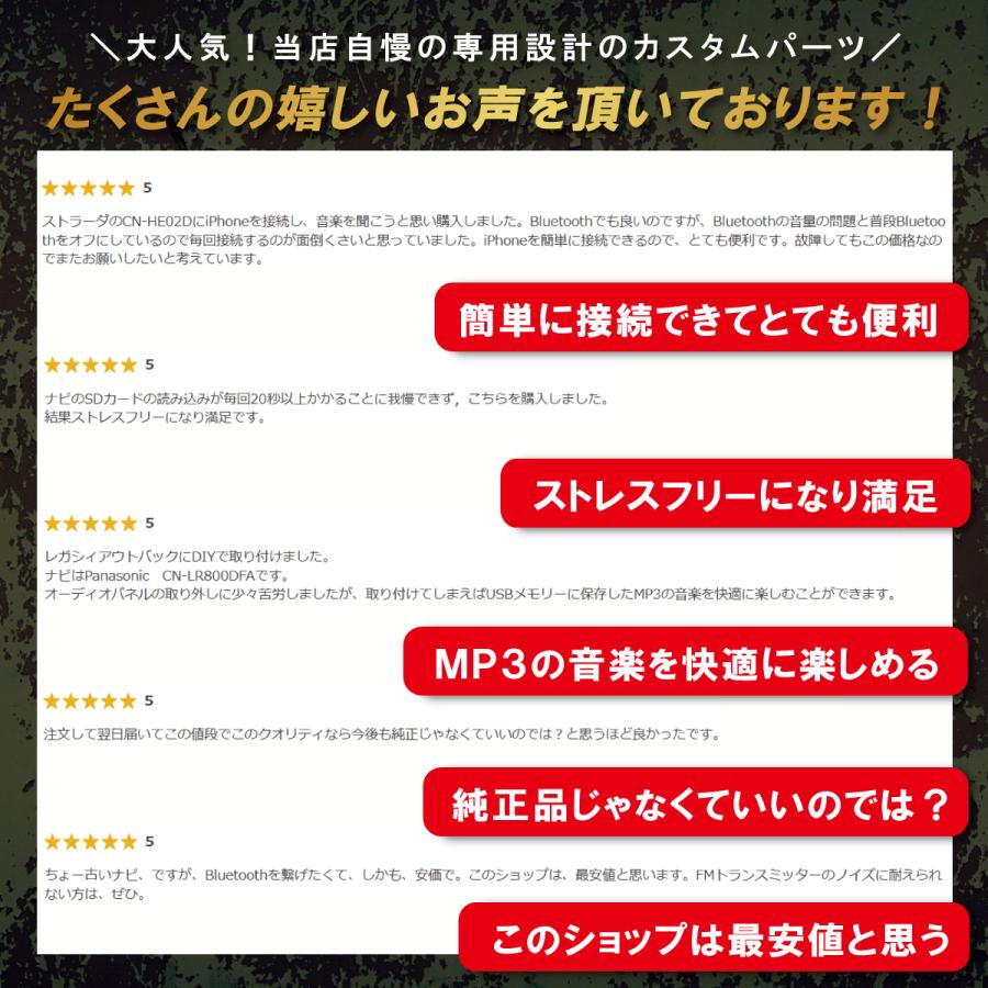パナソニック ストラーダ CA-LUB200D 互換 USBケーブル カーナビ パナソニック ストラーダ CA-LUB200D 互換 USBケーブル カーナビ
