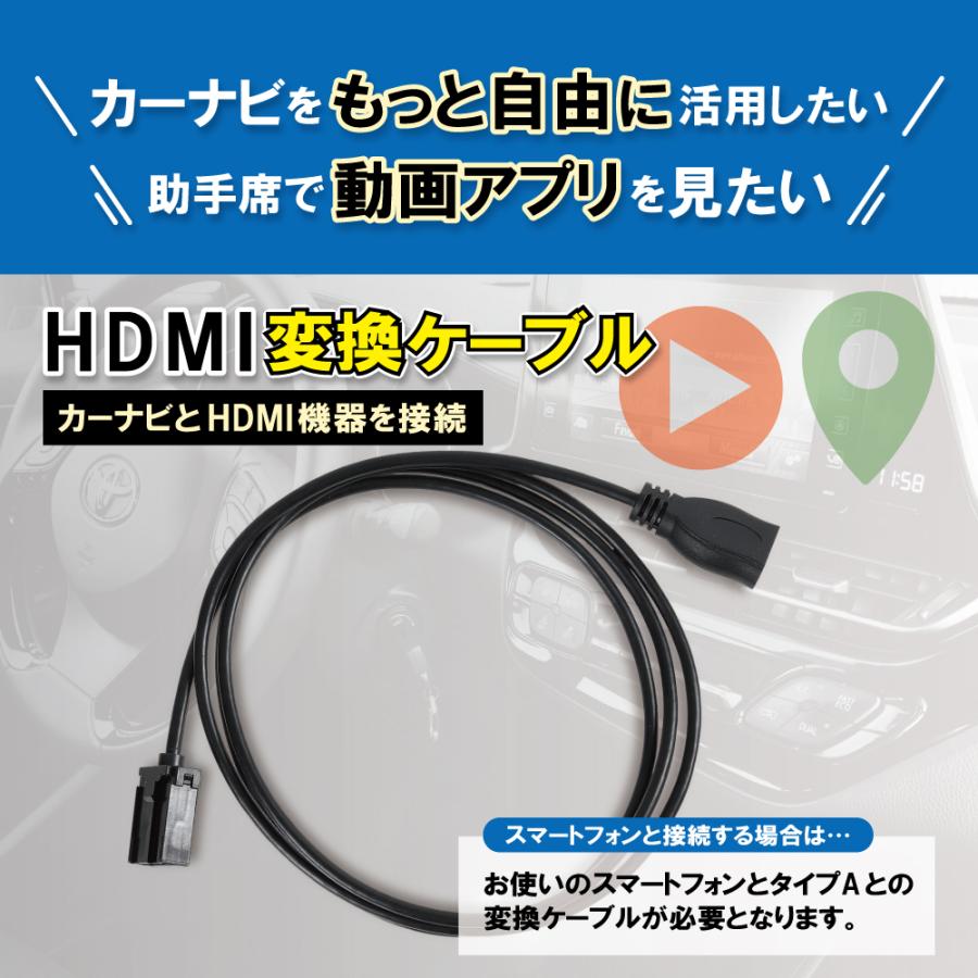 HDMIケーブル 車用 1.5m 接続コード 純正ナビ等 ミラーリング 接続 