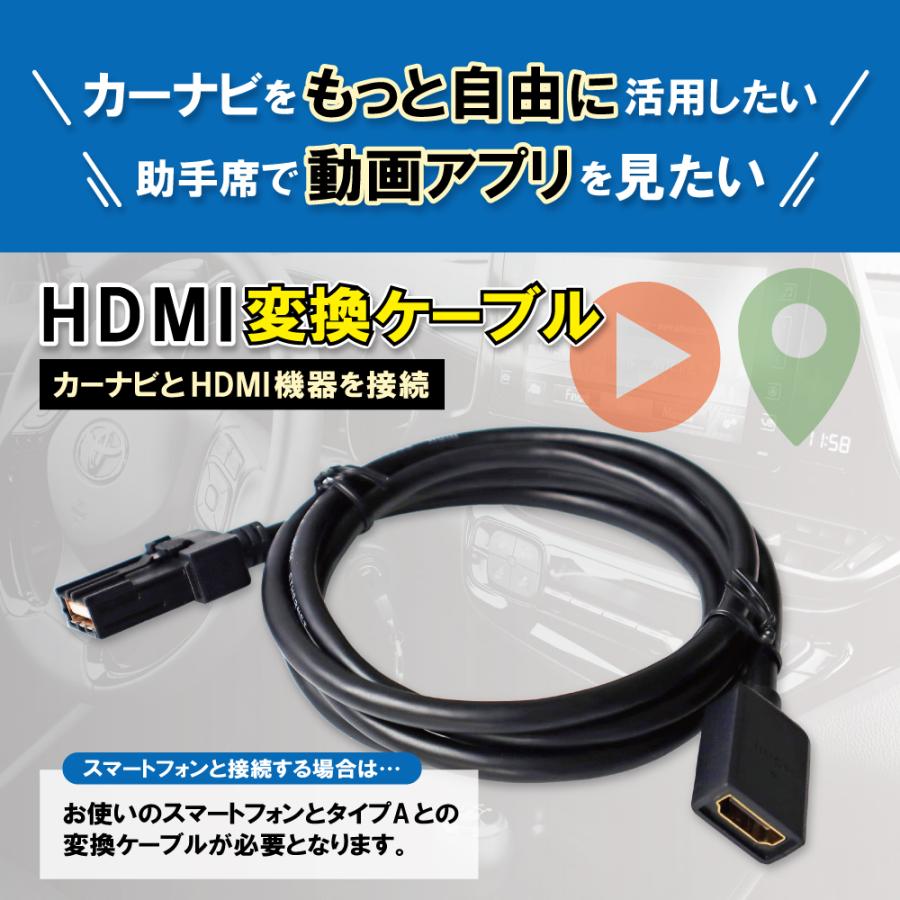 HDMIケーブル 車用 1.5m 接続コード 純正ナビ等 ミラーリング 接続