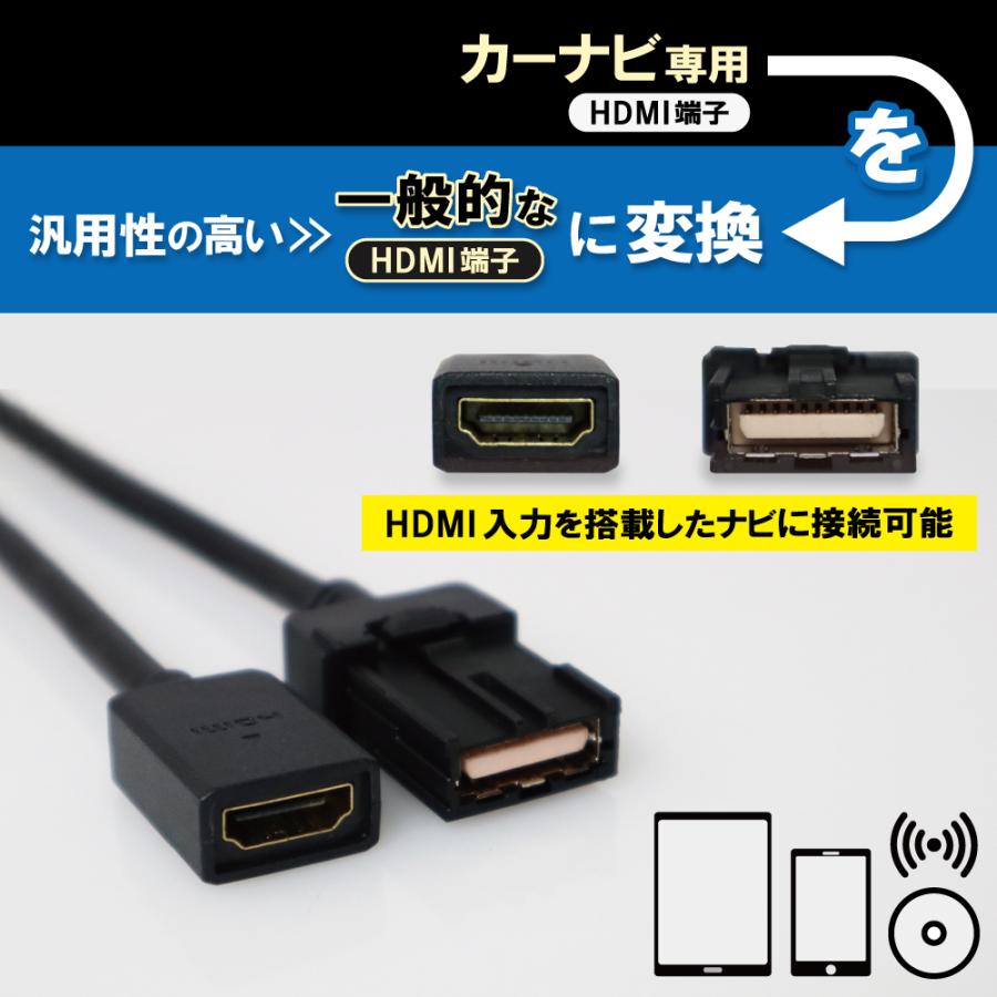 HDMIケーブル 車用 1.5m 接続コード 純正ナビ等 ミラーリング 接続