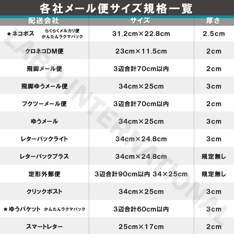 人気急上昇 500枚業販価格 宅配用ビニール袋 34cm 25cm対応 シールテープ付き封筒 梱包用資材 クリックポスト ゆうパケット 38cm 28cm フタ4cm 白 Whitesforracialequity Org