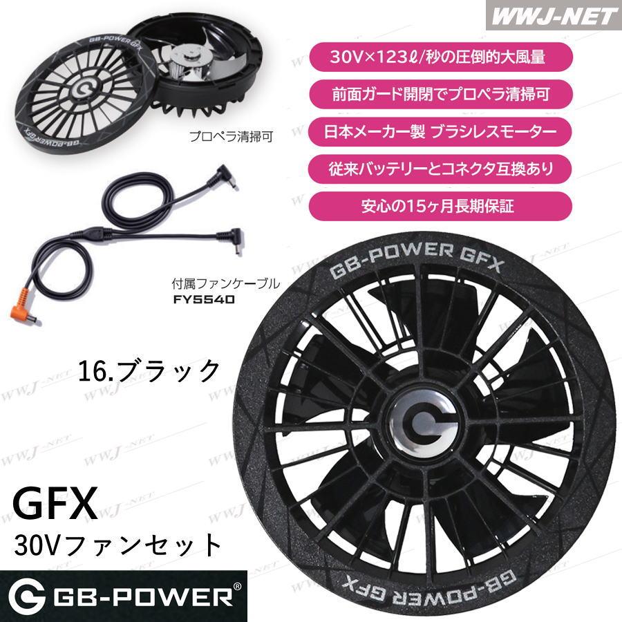 長信ジャパン 【30Vファンセットのみ】 GFX 2026新型 GB-POWER 30V