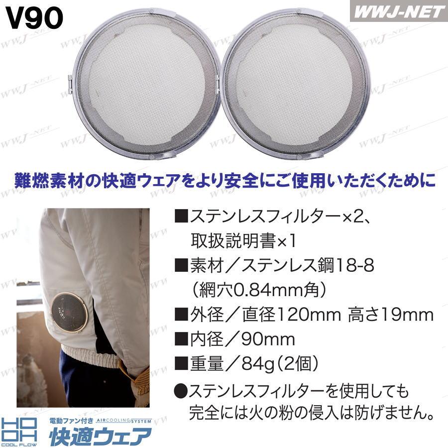 快適ウェア専用ステンレスフィルター、 HOOH（鳳皇） 快適ウェア 【ステンレスフィルターのみ】 HOOH V90 金属