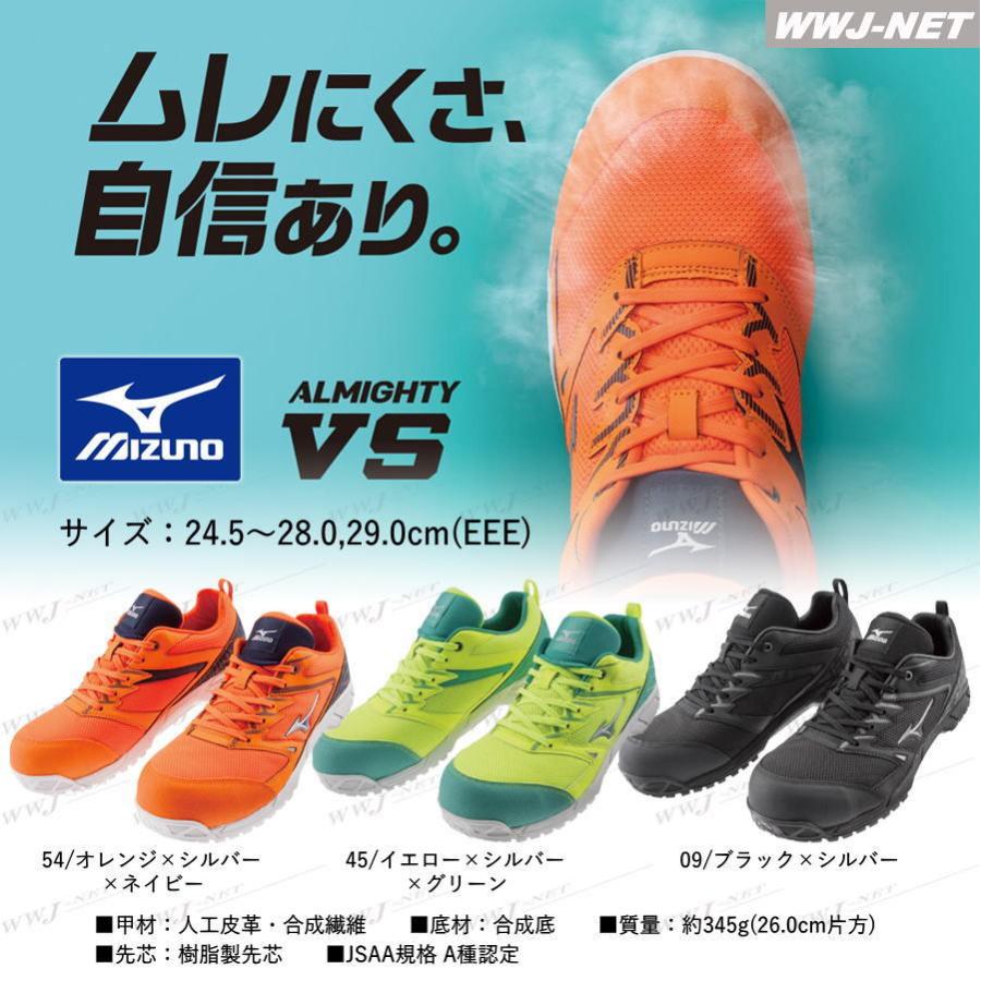 オールマイティ 安全靴 MIZUNO F1GA1803 セーフティシューズ VS オールマイティ 安全靴 MIZUNO F1GA1803 セーフティシューズ VS