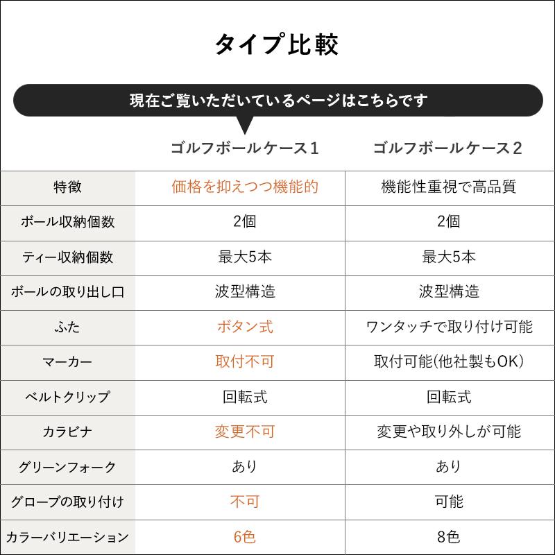 ゴルフボールケース 機能性にこだわるプレイヤーの ゴルフ ボールケース Le sourire | Le sourire | 20