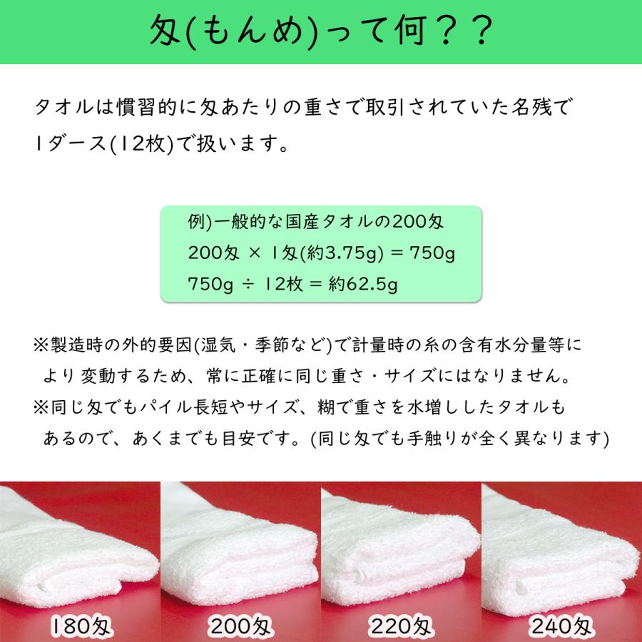 フェイスタオル 白色 120枚セット No200 平地付 ソフトタオル フェイスタオル 白色 120枚セット No200 平地付 ソフトタオル