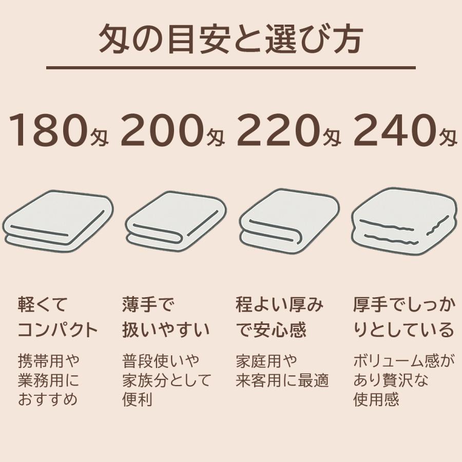 名入れタオル 日本製 120枚以上 フェイスタオル No220 片袖 1枚 名入れタオル 日本製 120枚以上 フェイスタオル No220 片袖 1枚