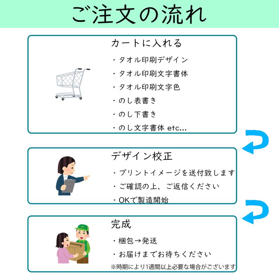 名入れタオル 日本製 120枚以上 フェイスタオル No220 片袖 1枚 名入れタオル 日本製 120枚以上 フェイスタオル No220 片袖 1枚