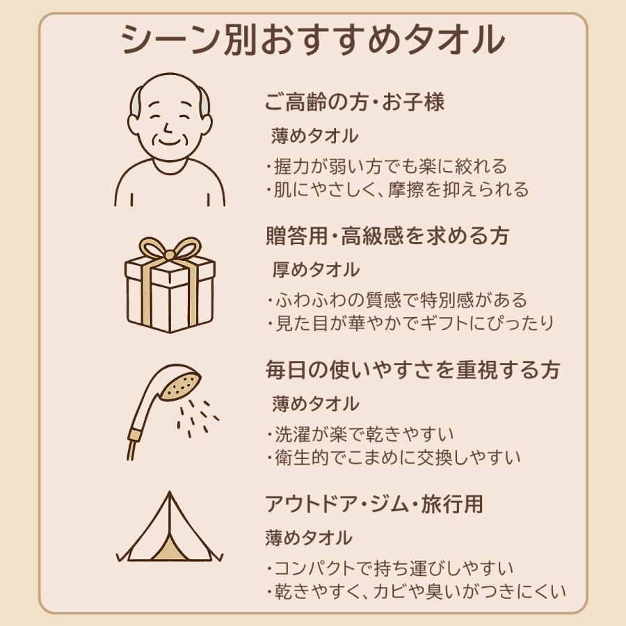 タオル ハンドタオル 赤色 60枚セット おしぼり 日本製 タオルハンカチ まとめ買い ハンカチ 総パイル 泉州製 吸水
