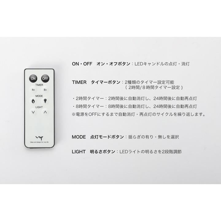LEDティーキャンドルライト3.9センチ 専用リモコン 1個 [WY-LEDSET007-3／WY-LEDSET007-5／WY-LEDSET007-10シリーズ共通] ネコポス ポイント消化 WY |  | 01