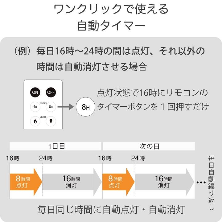 LEDキャンドル ティーライト 3.9cm 10個セットリモコン付き 電池式