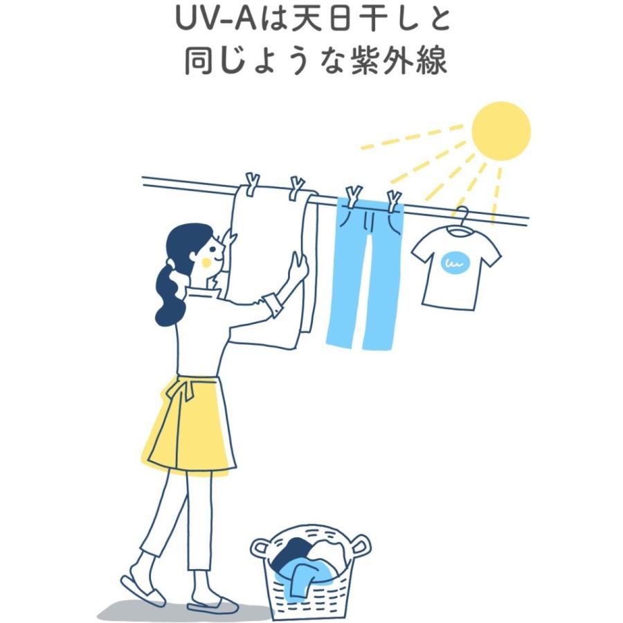 UV除菌ライト 充電式 気軽に持ち運びできる 携帯 カバン中の除菌に最適